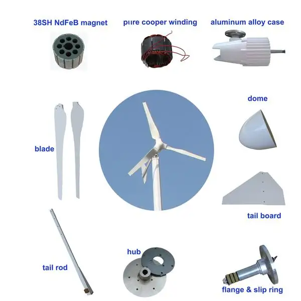 Baglæns labyrint Tid Small Wind Mill Price 1500w Wind Turbine Generator For Home Use - Buy Small  Wind Mill Price,1500w Wind Turbine Generator For Home Use,Small Wind Mill  Price 1500w Wind Turbine Generator For Home
