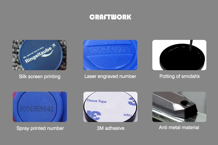 Rfid метки пассивные активные полупассивные. технология радиочастотной идентификации rfid. Rfid idlogic считыватель. Mifare iso 13. Hf rfid-метка, iso 15693 50х50 библиотечная метка.