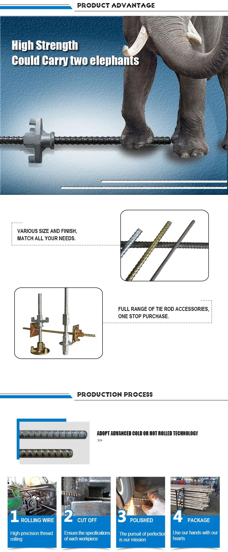 Use Of Tie Rod In Construction