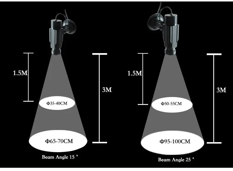 newest arrival popular design wedding gobo projector,logo projector light