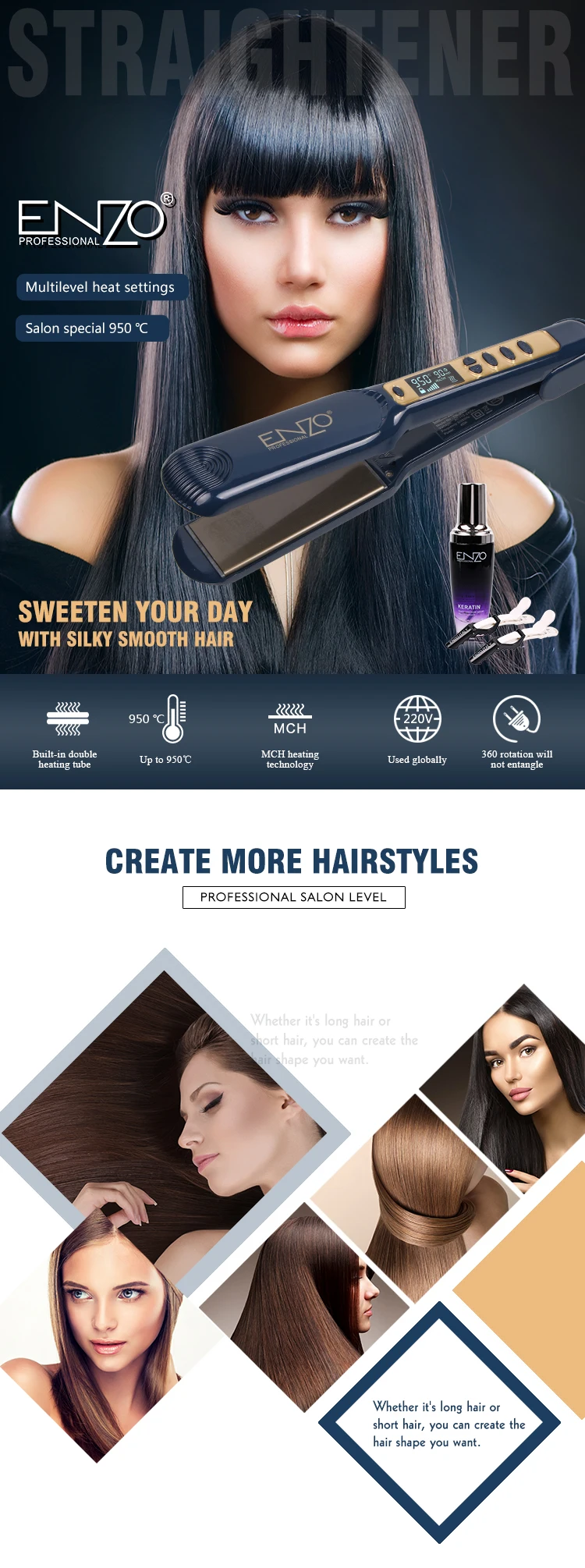 best ceramic flat iron 2019