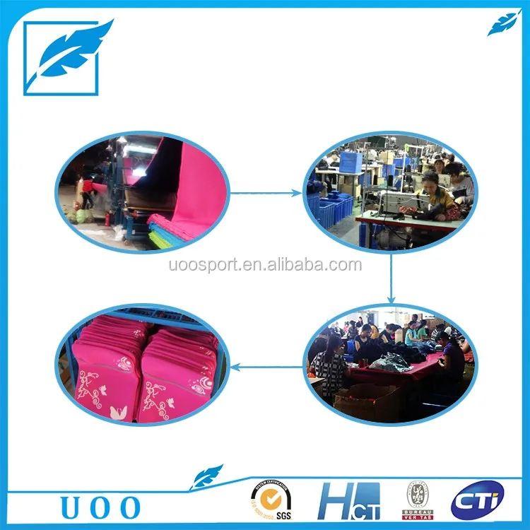 Neoprene Laptop Sleeve Bag Factory Process