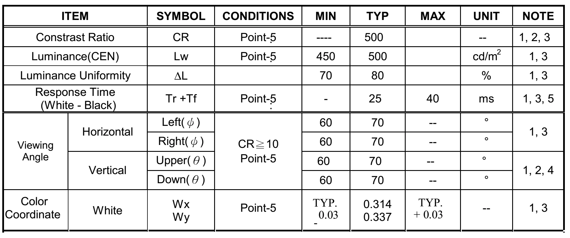 OPTICAL CHARACTERISTICS.jpg