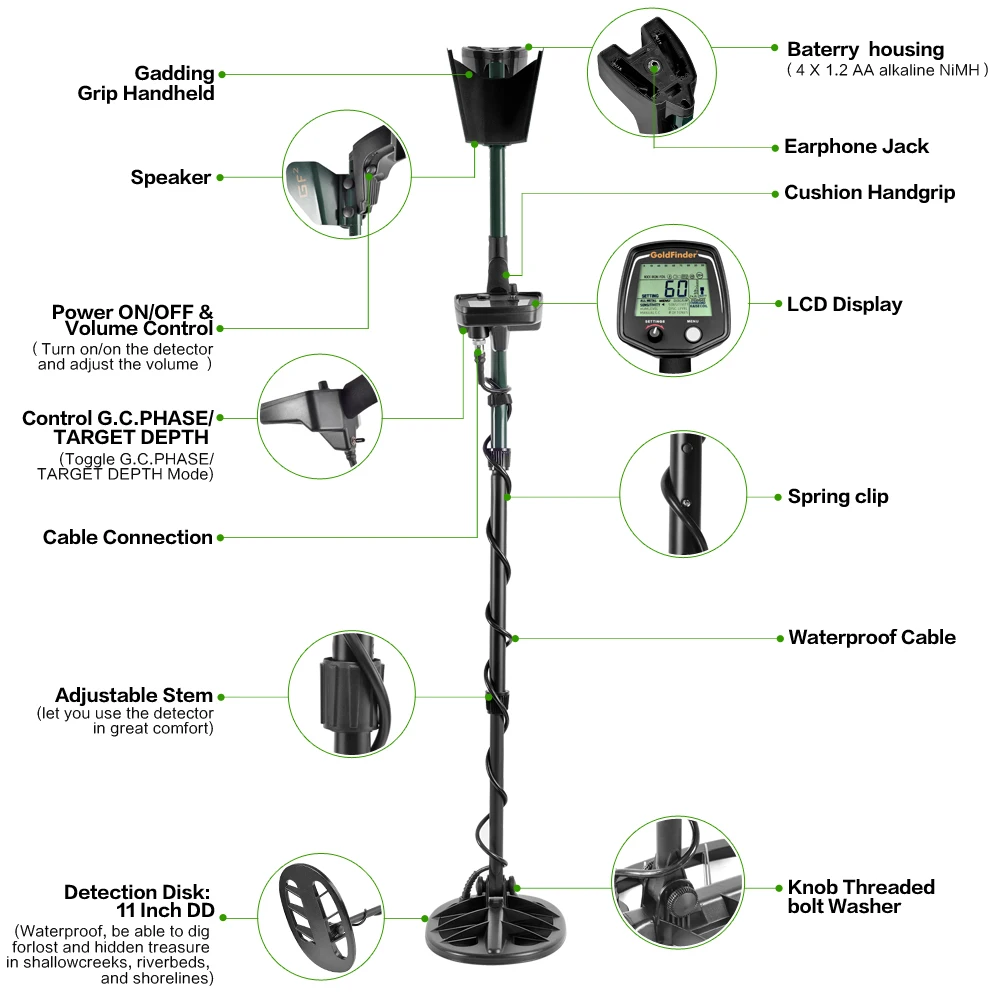 Deep Gold Scanner Gf2 Treasure Hunter Metal Detector,Underground Golden