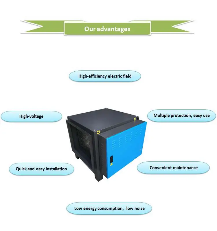 electrostatic precipitator high voltage power supply