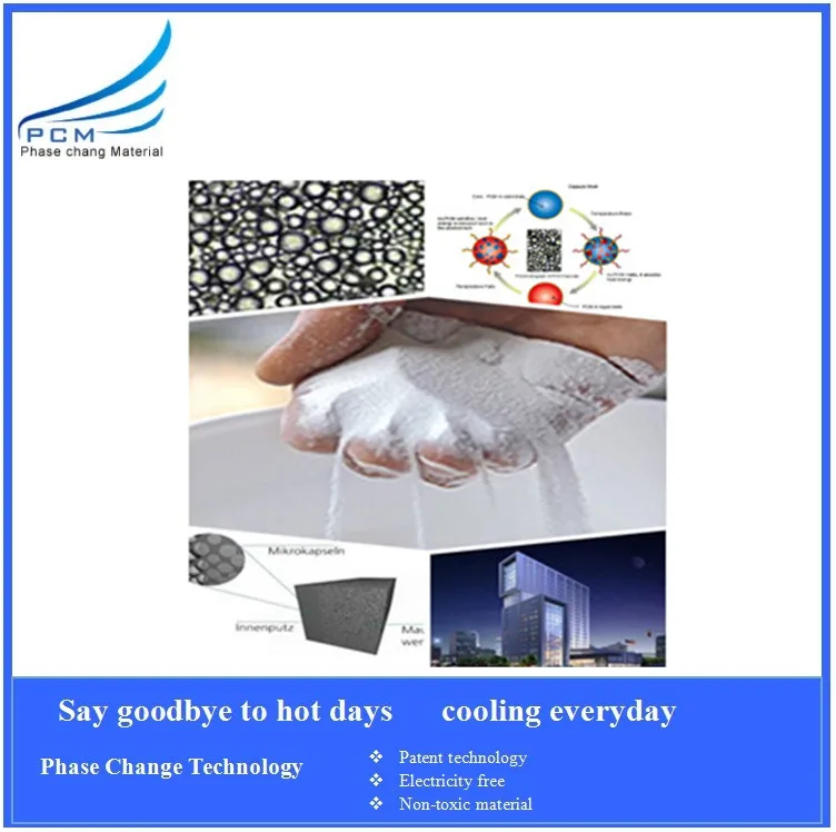 Organic Phase Change Material Composite Phase Change Material Phase