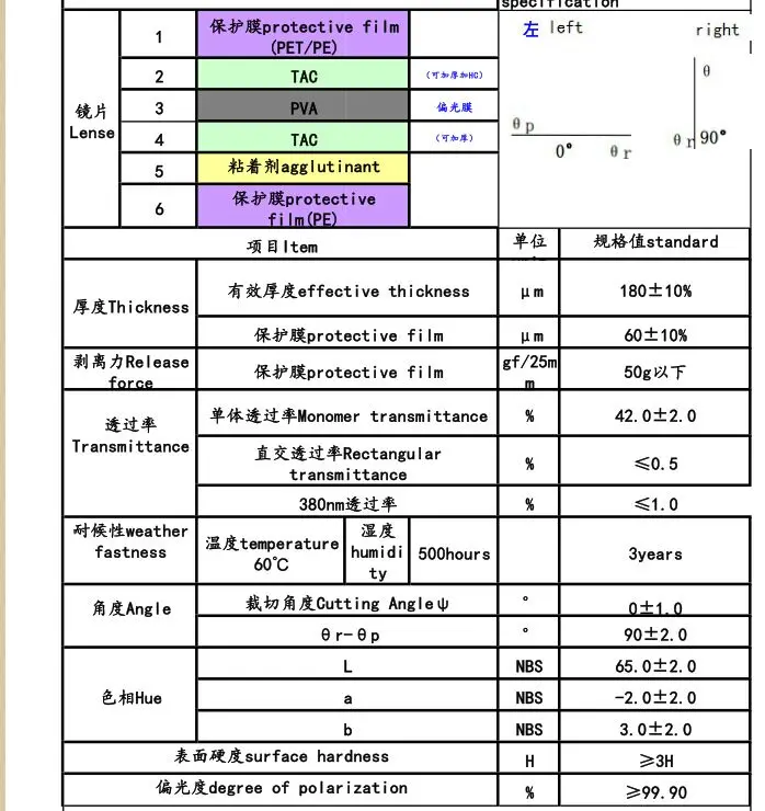 Linear polarized film.jpg