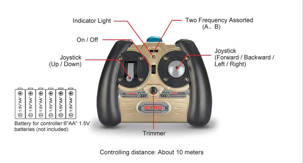 Fig. Image for content