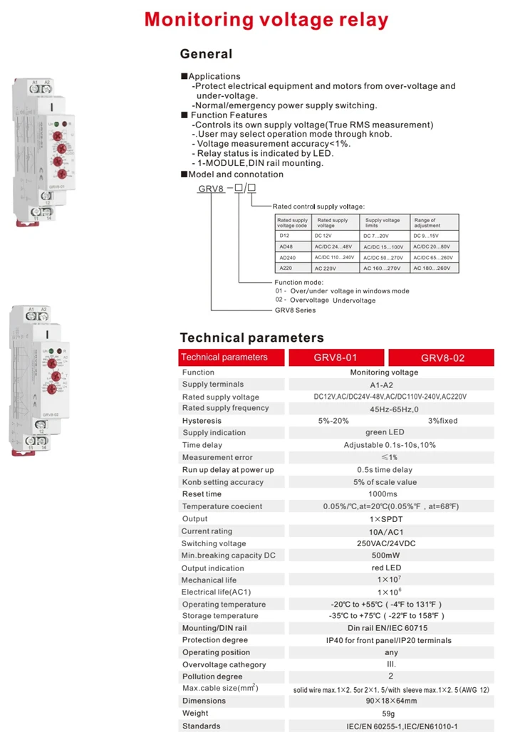 monitoring voltage relay.jpg