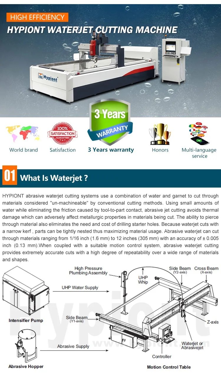 5 Axis desktop water jet cutting machine with CE TUV ISO9001 certifications