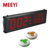 Y-128E-2D wireless calling system wireless service receiver display
