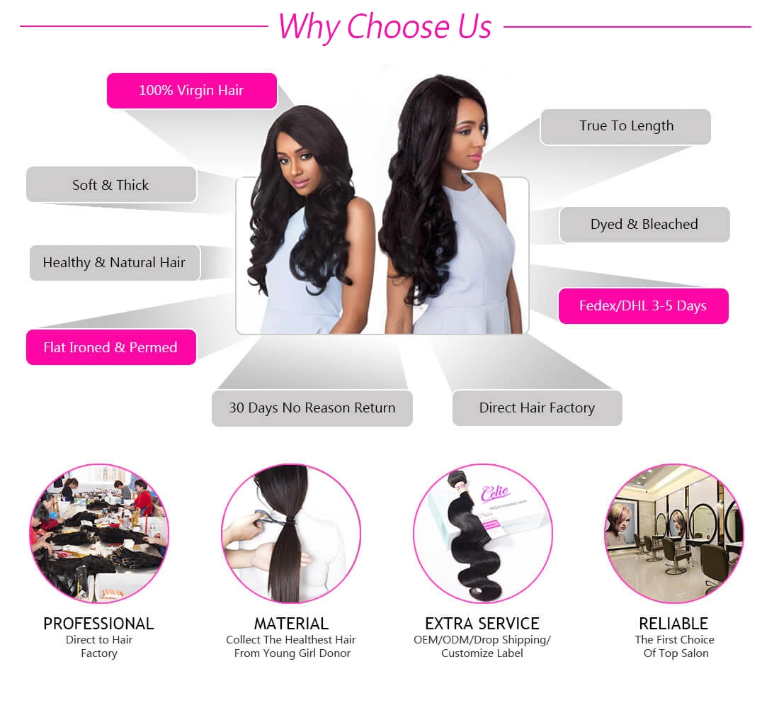 Celie Drop Ship Loose Deep Curly Wave Chocolate Hair Weave 18 Inch