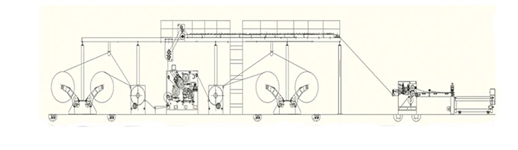 Best Sales 3 5 Layer Corrugated Cardboard Carton Production Line