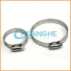 Wholesale all types of clamps,screw clamp fastener