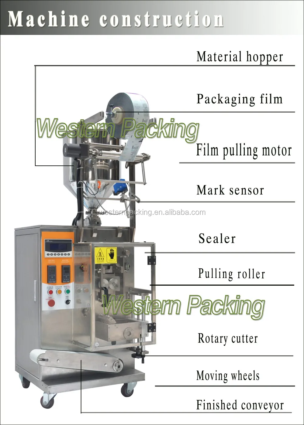 Alcoholic Whisky Packaging Machine,Liquid Whisky Sachets Packaging