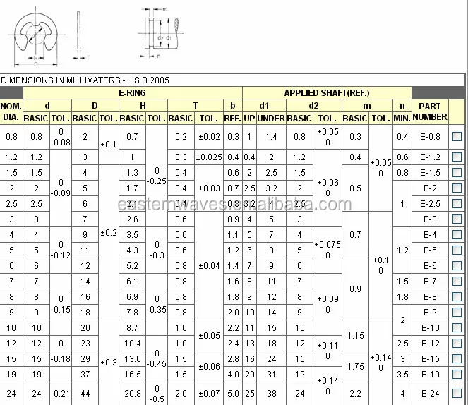 jis b2804 retaining rings jis b2804 buy jis b2804 snap ring size chart