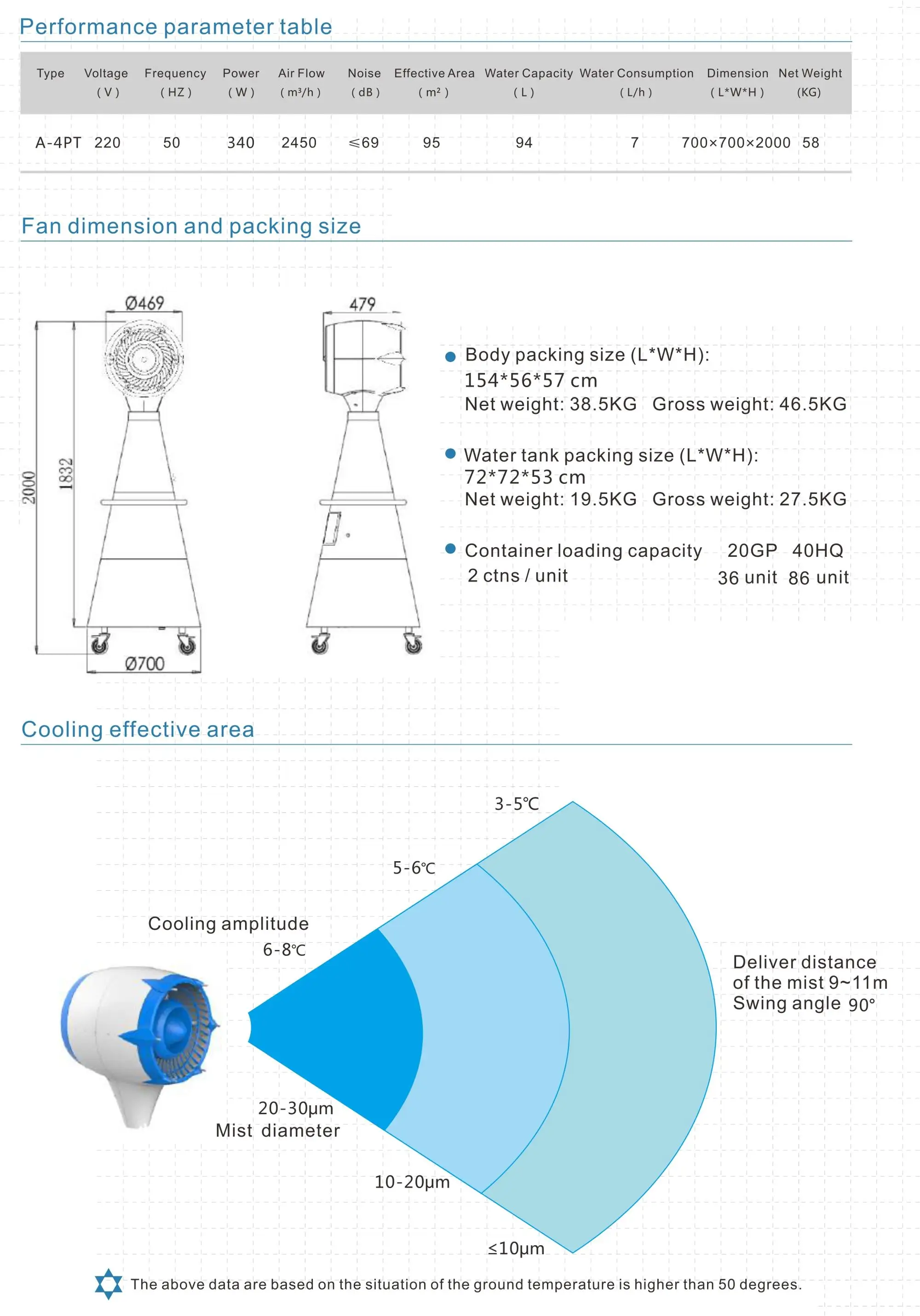 Misting Air Cooler04.jpg