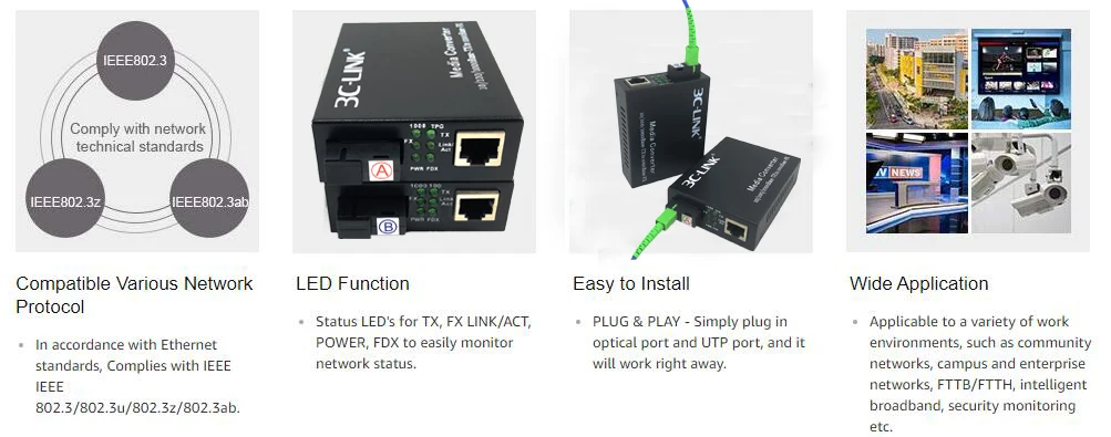 media converter (4).jpg