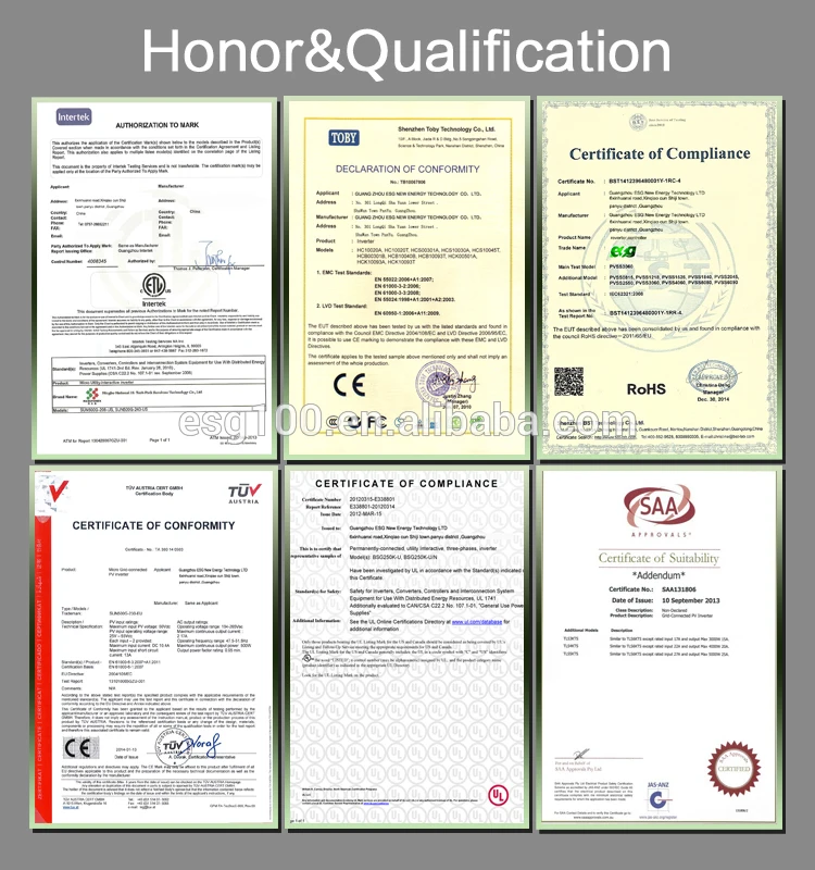 Inverter Certificate