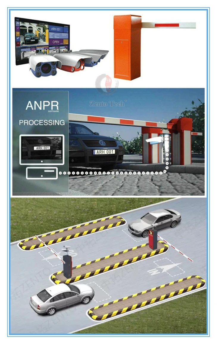 Zento automatic license plate recognition integrated machine applying to parking lot system