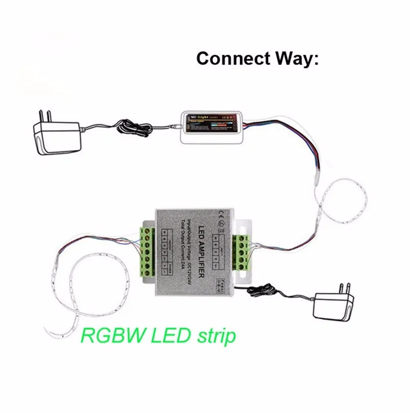 LED RGBW Amplifier DC12/ 24V 24A 4 Channel Output RGBW LED Strip Power Repeater Console Controller