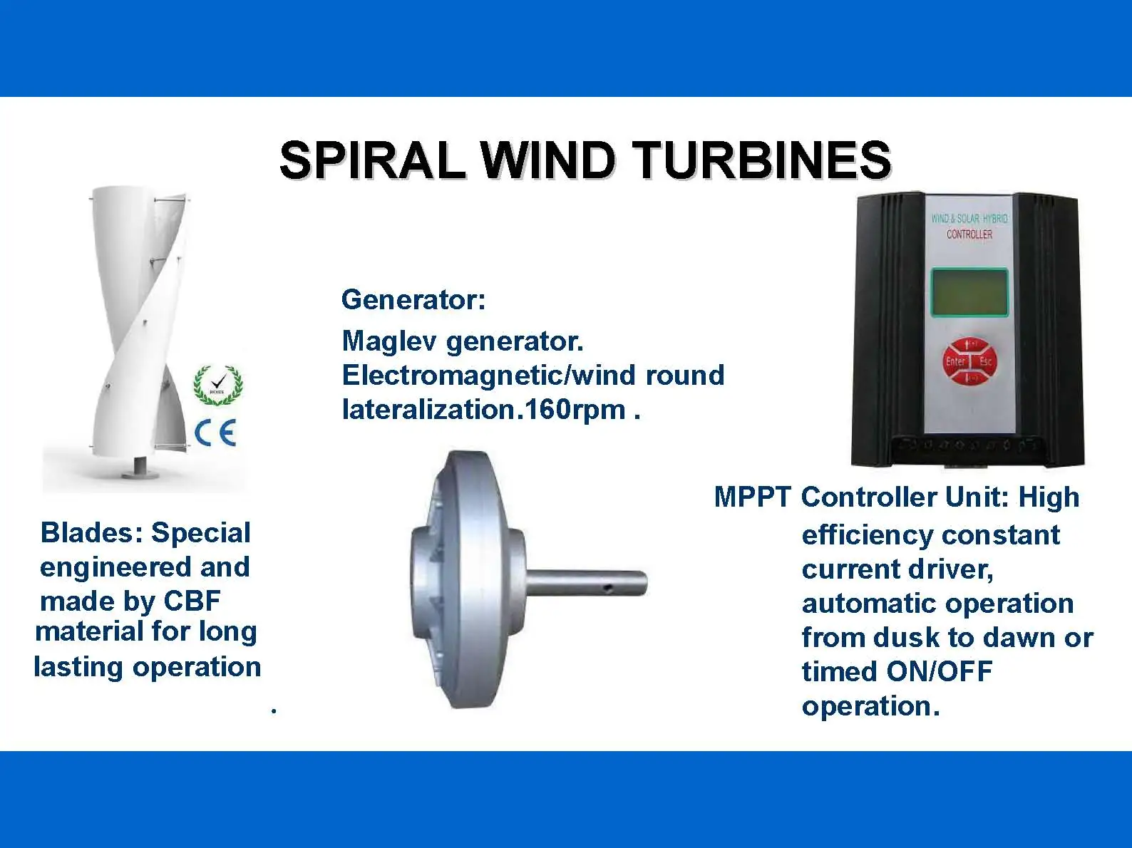 Smart Wind turbine__2