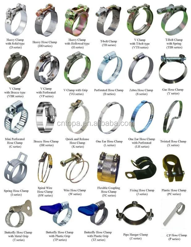 All types stainless steel hydraulic hose clamp