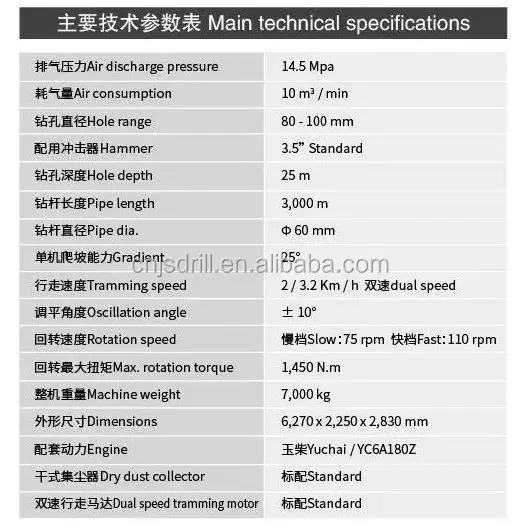 JSDRILL 421T Rotary Surface DTH Drill Rig 80-110mm For Quarry Mining