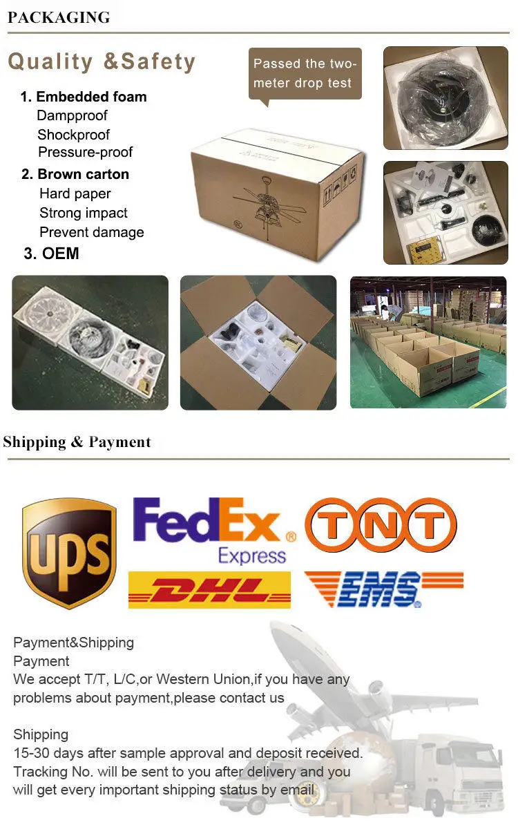 (2) - 