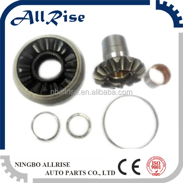 ALLRISE C-28711 Trucks 81351076032 Repair kit