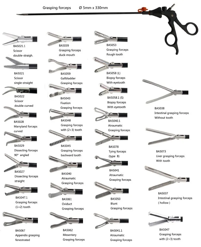 endo biopsy forceps laproscopic