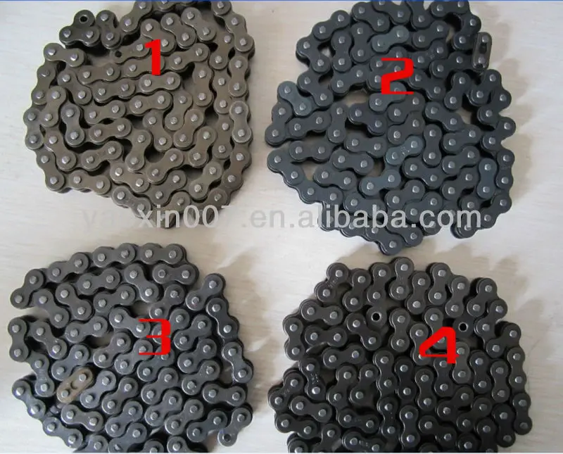 DID chain COLOUR.jpg