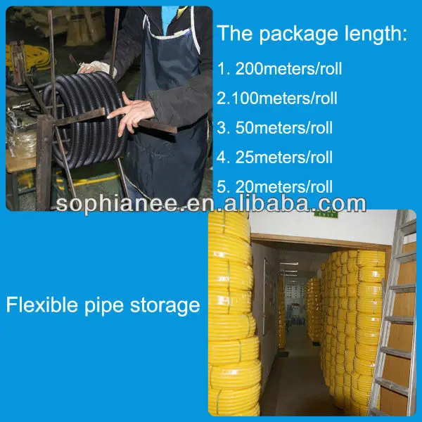Flexible Pipe Package.jpg