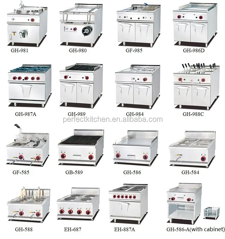 Restaurant Kitchen Hoods Stainless Steel stainless steel commercial kitchen extractor hood /restaurant Restaurant Kitchen Hoods Stainless Steel stainless steel commercial kitchen extractor hood /restaurant