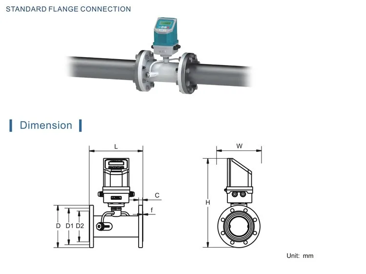 GUF120A-I