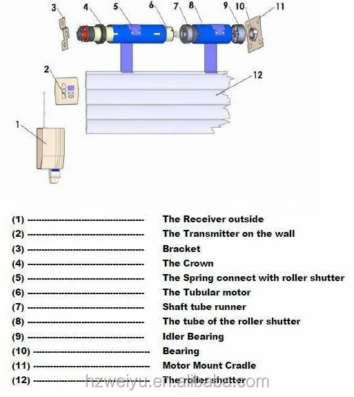 100n.m 59mm Electric Garage Door Motor Buy Door Motor,Garage Door