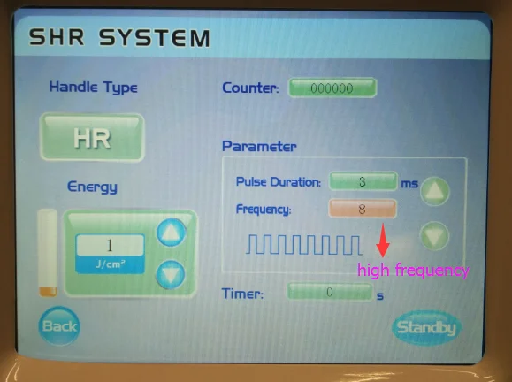 CE E-light IPL SHR Hair Removal Machine/ Elight SHR/ Shr Laser Ipl Skin Rejuvenation