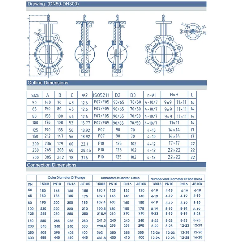 Dn80 3inch Wafer Type Manual Butterfly Valve With Actuator And ...