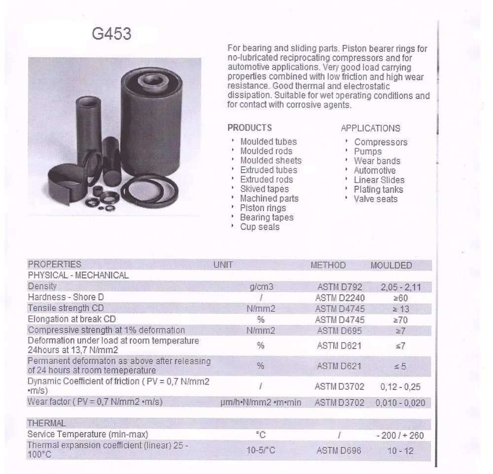 G453 PTFE Carbon PEEK Compressor Guide Rider Ring Semi Products