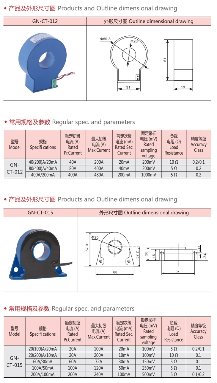 Busbar type mini CT5.jpg