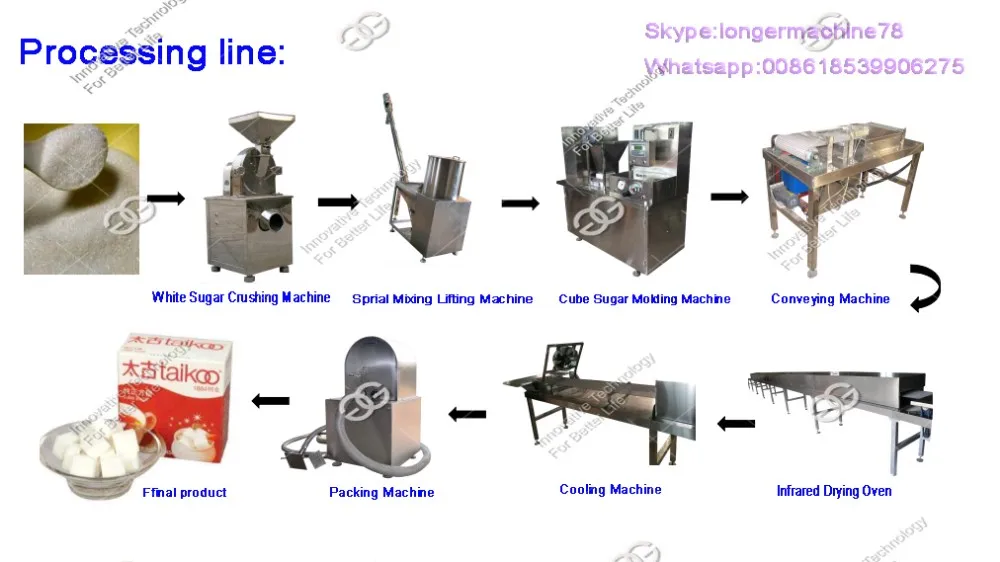 Commercial Lump Sugar Press Machinery Cube Sugar Maker Production Line