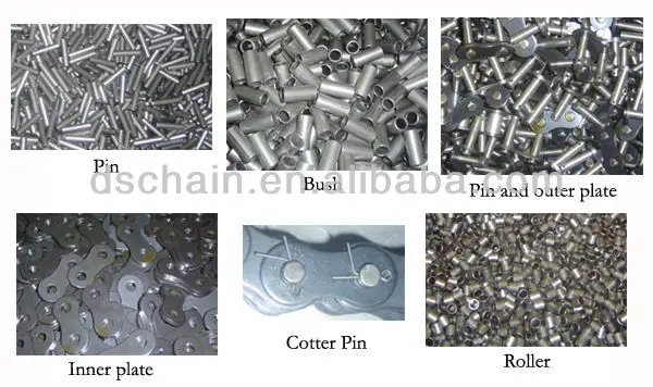 Chain parts.jpg