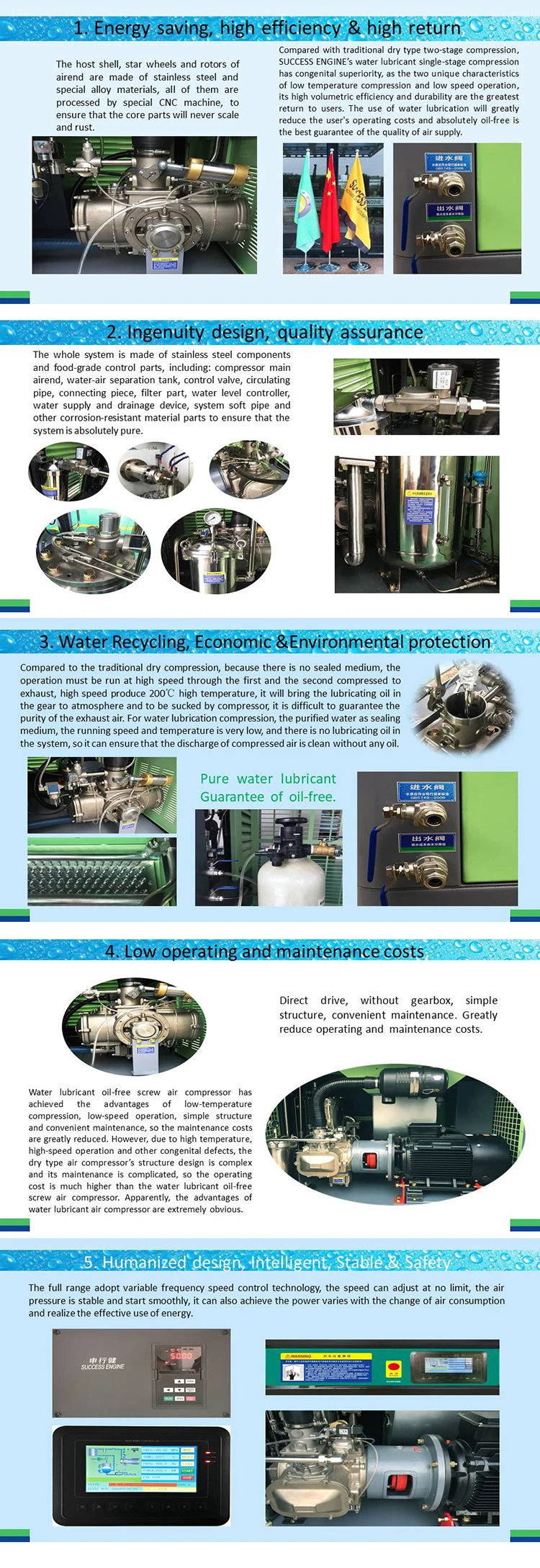 new type medical oil-free air compressor