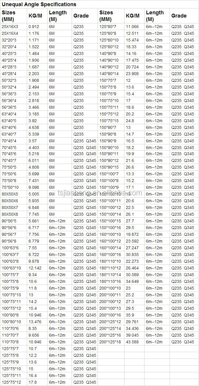 equal angle steel size.jpg.jpg