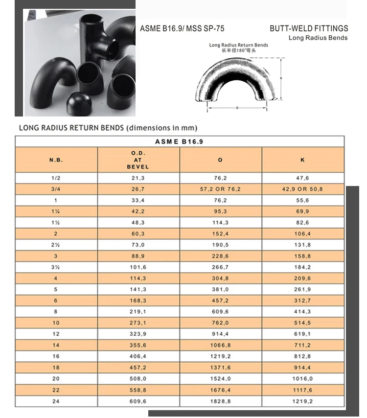 45 90 Degree Carbon Steel Welded Pipe Fitting 6 Inch Carbon Steel Short Radius Pipe Elbow Buy
