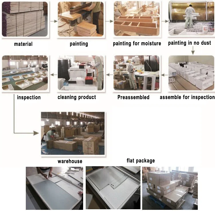 beech wood pvc kitchen cabinet,beige pvc kitchen furniture,beech wood pvc kitchen cabinet beautiful