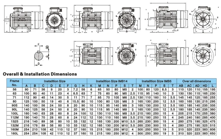 Ms Series Three-phase 380v 1.5kw 2hp Electric Motor - Buy 220/380/440v ...