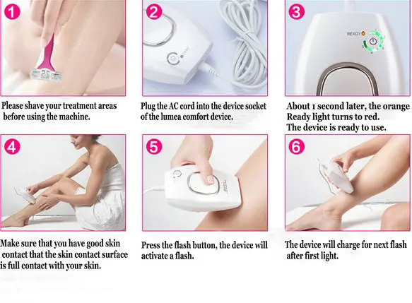 ipl treatment steps.jpg