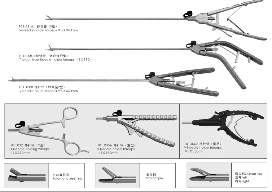 needle holder