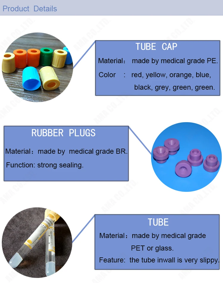 Product  Details